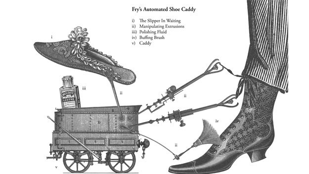 victorian camera invention